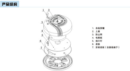 【獨(dú)立式可燃?xì)怏w探測(cè)器--AEC2371a】?jī)r(jià)格,廠家,圖片,其他儀器儀表及配附件,連云港鼎創(chuàng)機(jī)電設(shè)備-