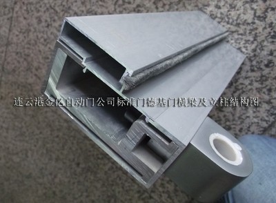 合肥肯德基門廠家直銷 報(bào)價(jià)價(jià)格及報(bào)價(jià)-連云港金億工程-機(jī)電商情網(wǎng)產(chǎn)品供應(yīng)-機(jī)電商情網(wǎng)在線產(chǎn)品報(bào)價(jià)