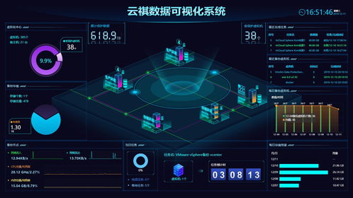 云祺容災備份系統 技術創新鑄就可靠服務，榮膺2020中國軟件技術大會殊榮